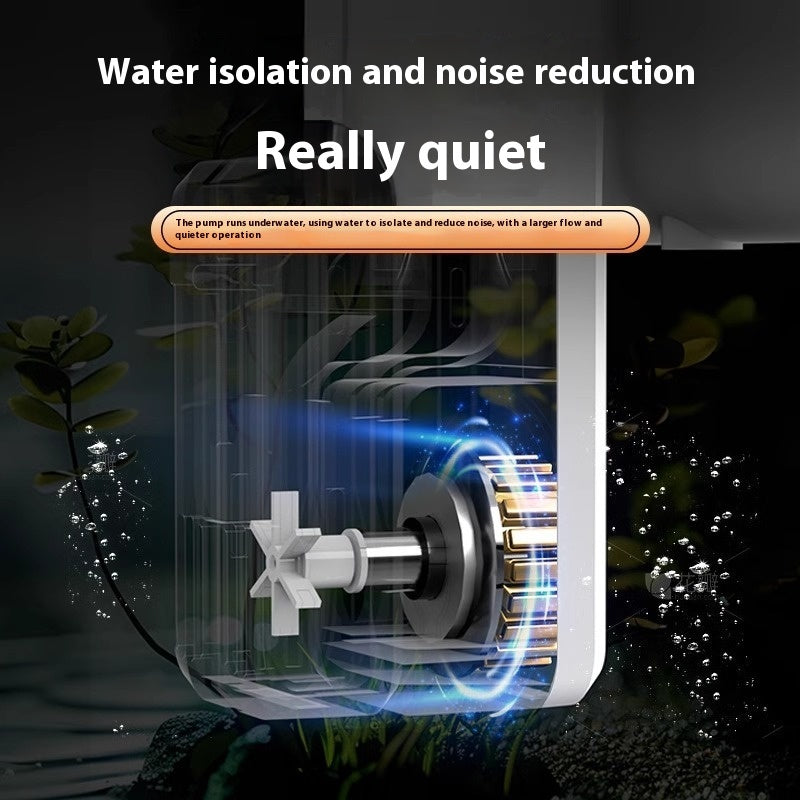 Crazy Water Plants Fish Tank Filter External