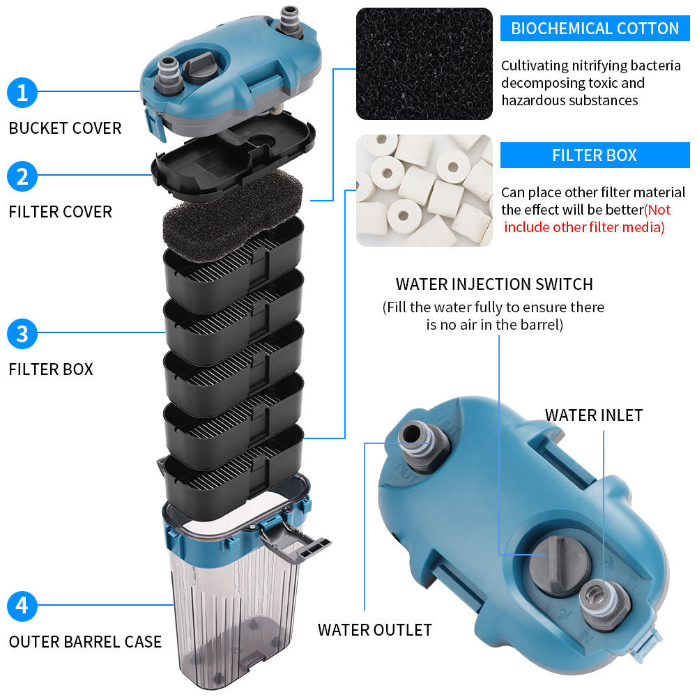External Filter Fish Tank Filter Bucket Silent